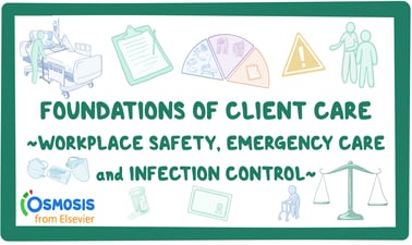 OsmosisFromElsevier: Foundations of Client Care 2: Workplace Safety, Emergency Care, and Infection Control