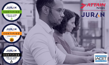 JuranX: Daily Problem Solving (Root Cause Analysis)