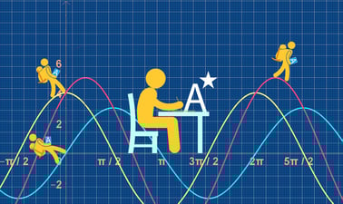 ImperialX: A-level Mathematics for Year 13 - Course 1: Functions ...