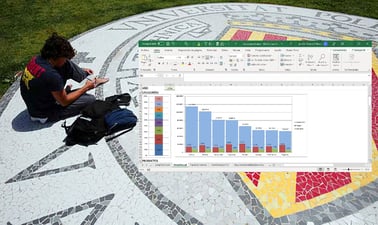 UPValenciaX: Excel: Creación de un panel gráfico de control empresarial