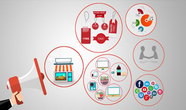 IIMBx: Marketing Management
