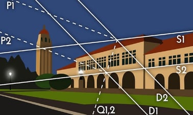 StanfordOnline: Principles of Economics