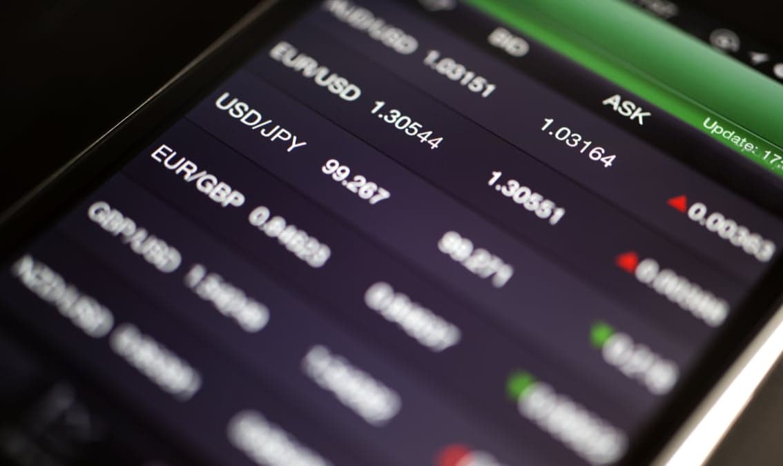 FX Markets Derivatives, Cross Currency Swaps, and Credit Derivatives