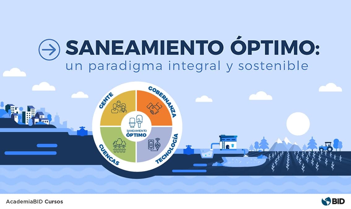 Saneamiento óptimo: un paradigma integral y sostenible