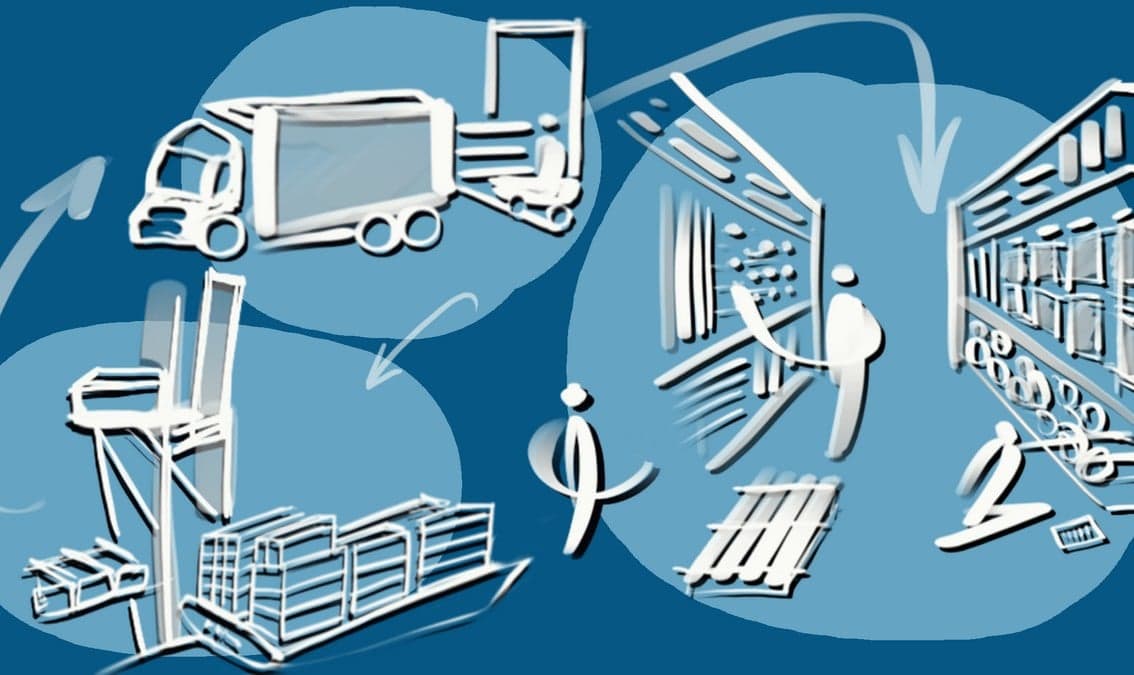 أساسيات سلسلة الإمداد