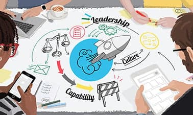 Creating and Sustaining an Innovation Culture