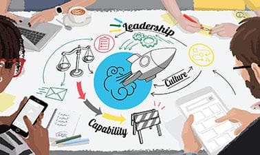 UQx: Creating and Sustaining an Innovation Culture