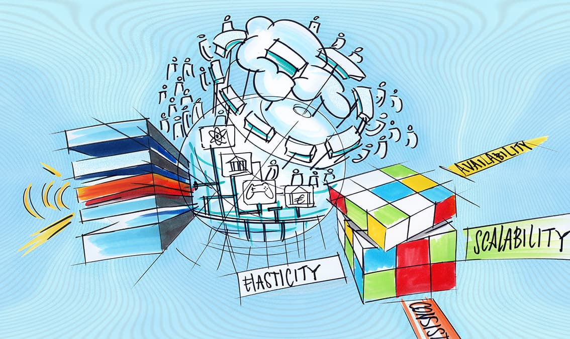 Modern Distributed Systems