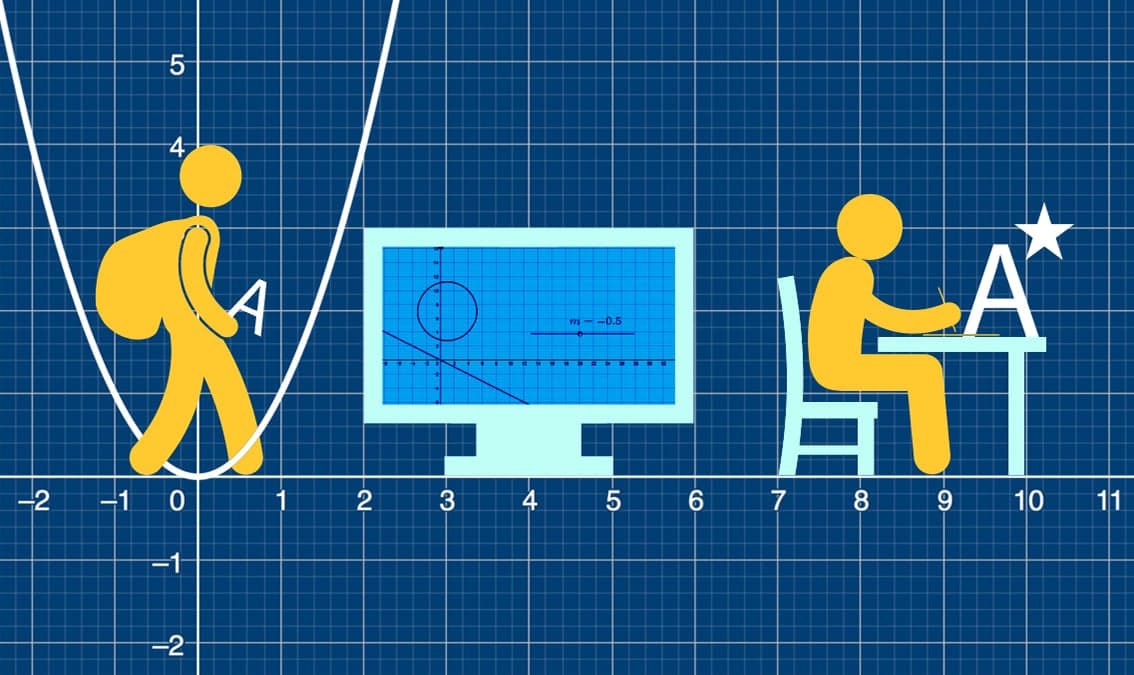 A-level Mathematics for Year 12 - Course 1: Algebraic Methods, Graphs and Applied Mathematics Methods