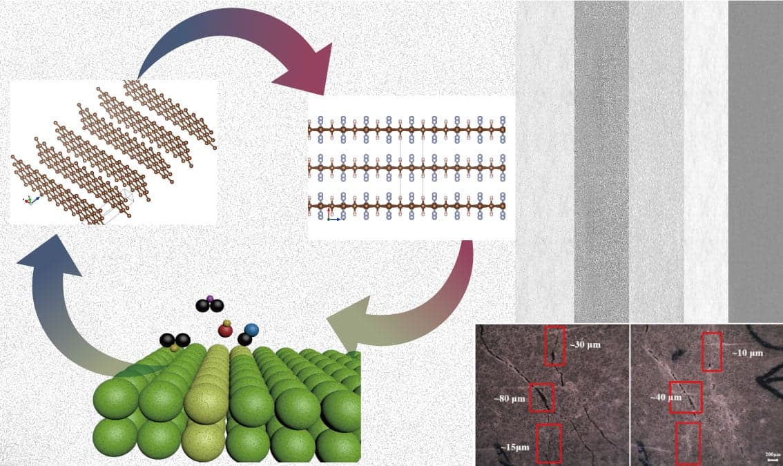 Nanomaterials for Civil and Environmental Applications
