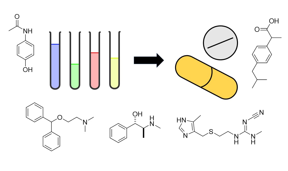 Innovate & Regulate: Drug Research, Costs, Clinical Trials & Approval