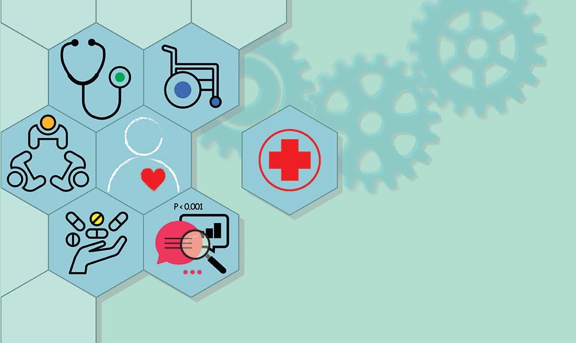 Shared Decision Making and Interprofessional Collaboration in Health Care