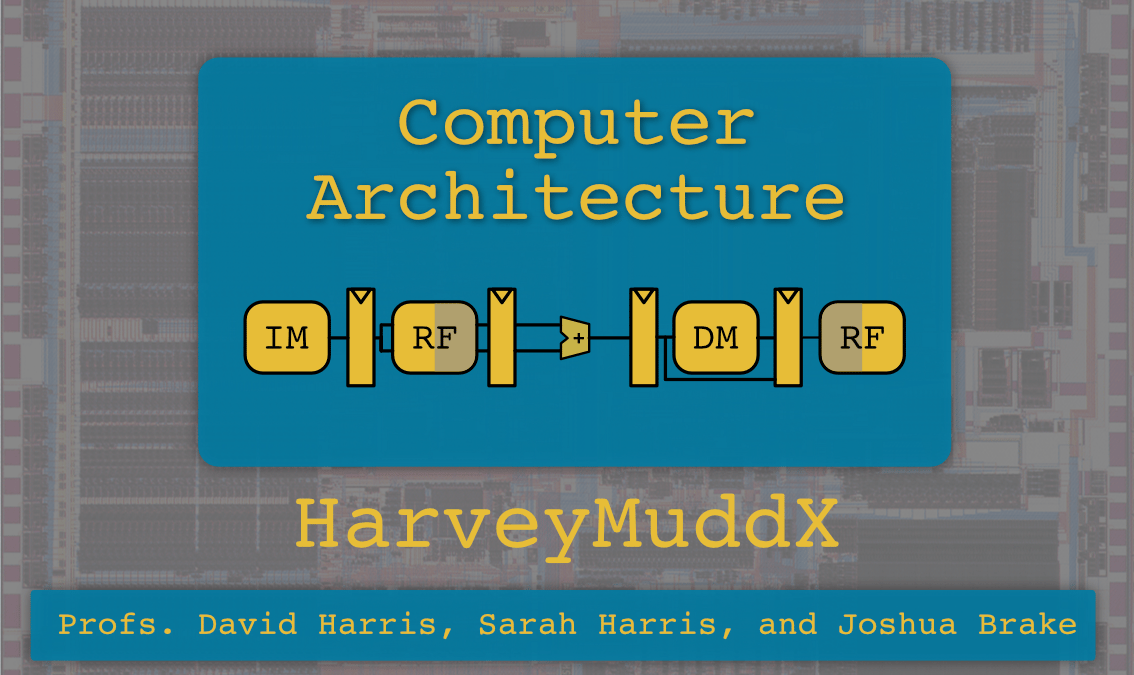 Computer Architecture
