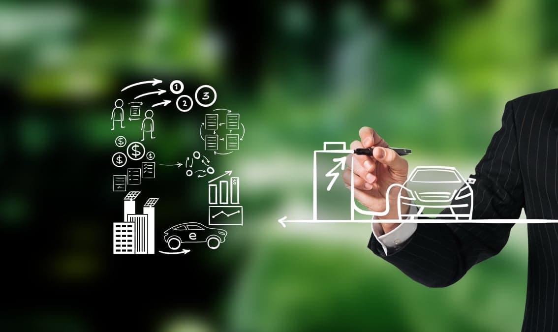 Automóviles eléctricos: Negocios