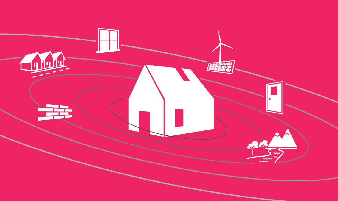 Circular Economy for a Sustainable Built Environment