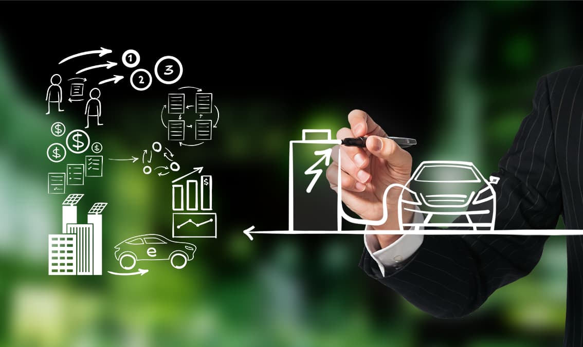 Electric Cars: Business