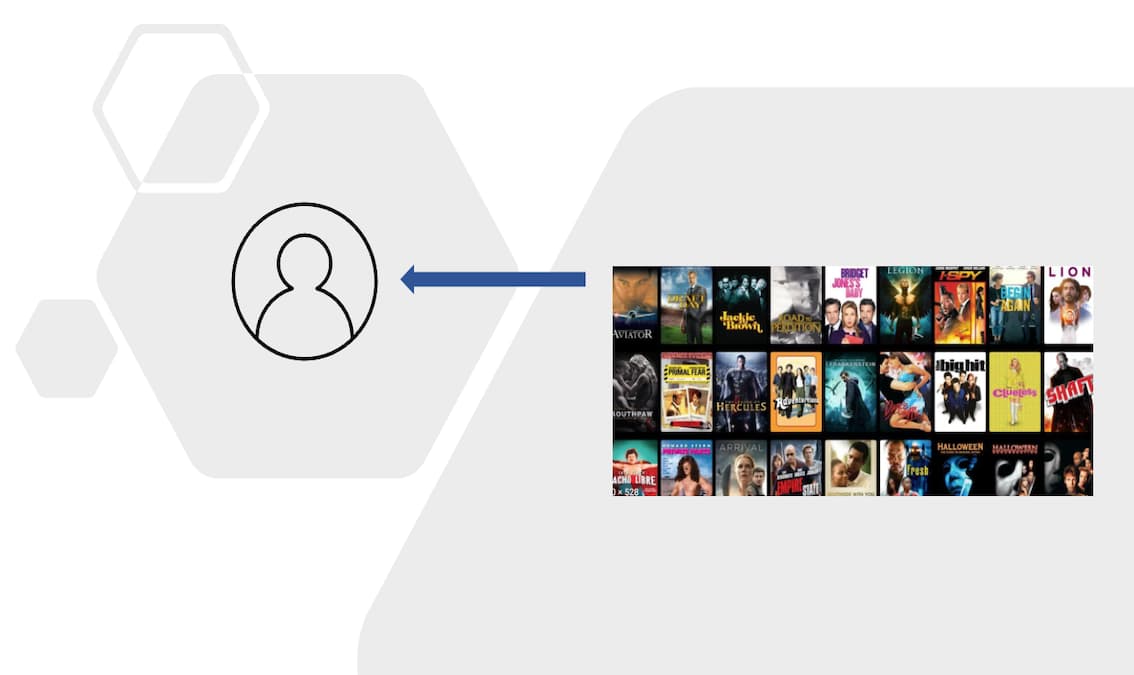 Guided Project: Build a Movie Recommender with Django V2