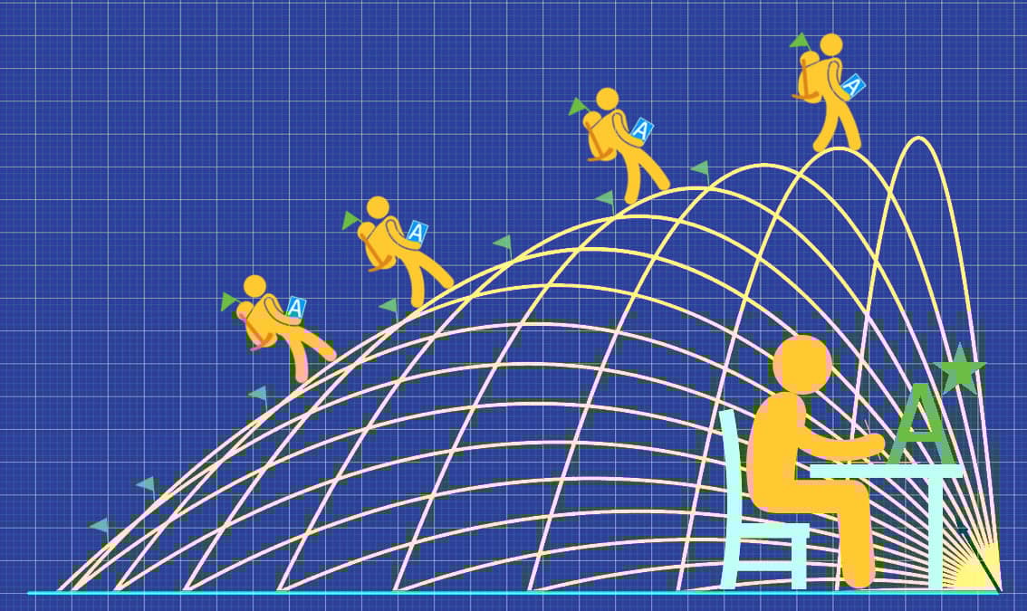 A-level Mathematics for Year 13 - Course 2: General Motion, Moments and Equilibrium, The Normal Distribution, Vectors, Differentiation Methods, Integration Methods and Differential Equations