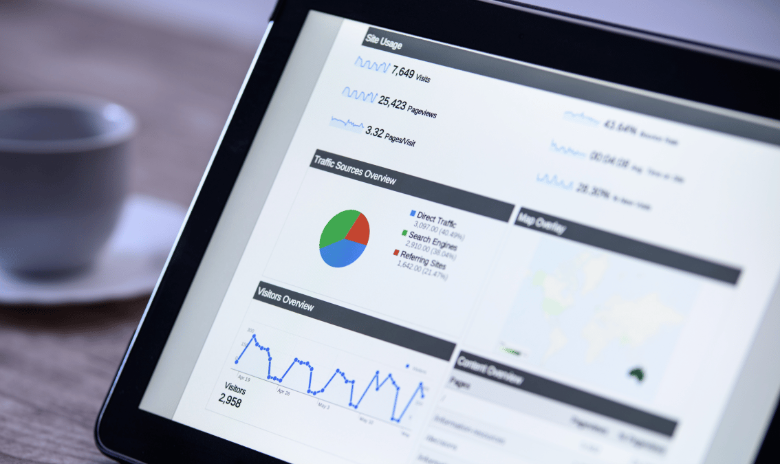 Try It: Introduction to Google Analytics