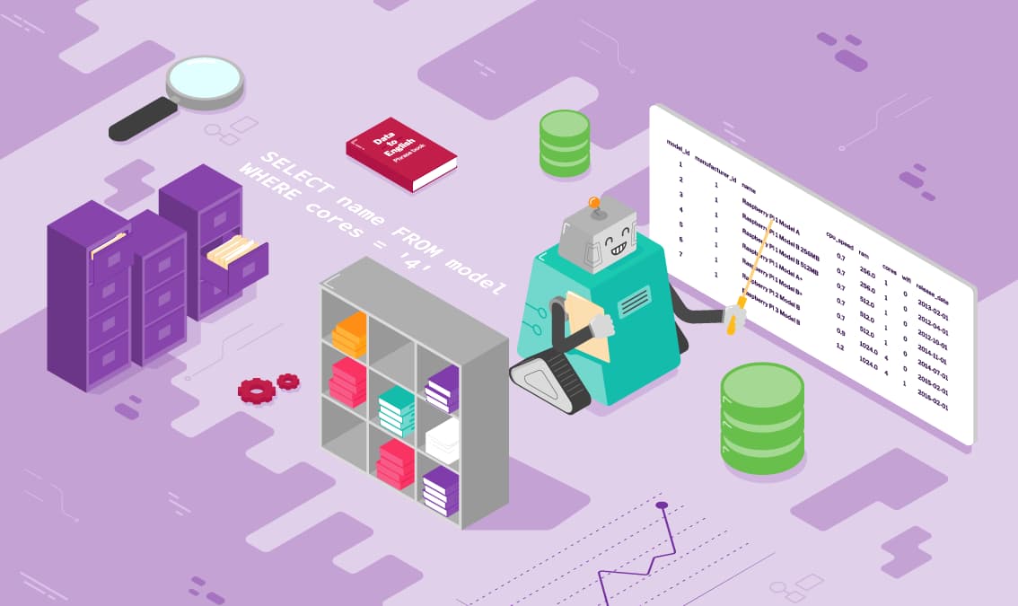 Teach teens computing: Databases and SQL