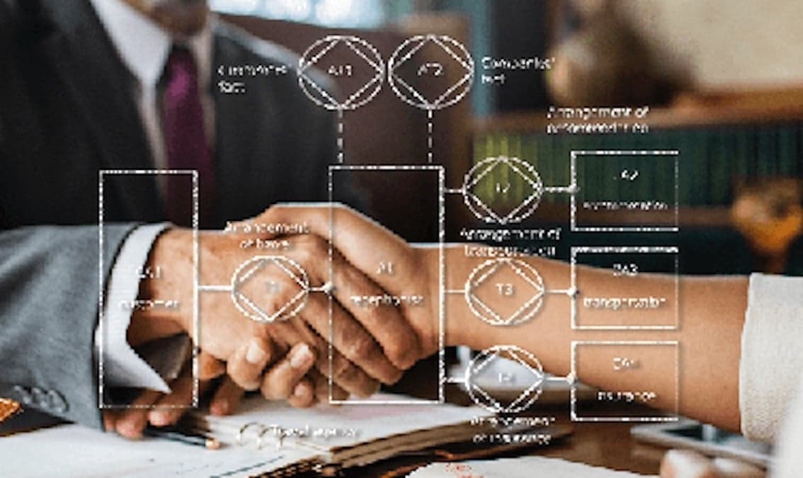 Introduction to Business Architecture