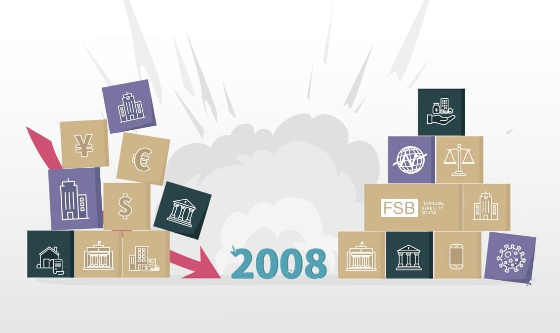 Financial Regulation: From the Global Financial Crisis to Fintech and the COVID Pandemic