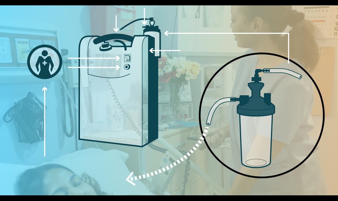 Safe Use of Medical Devices in Clinical Practice