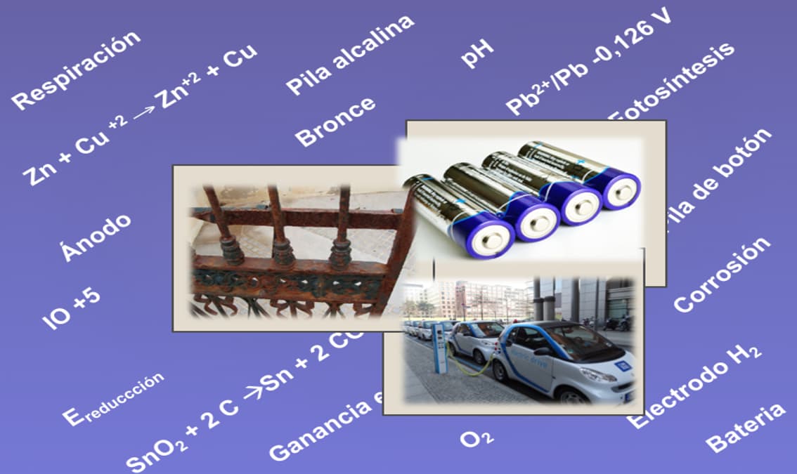 Reacciones rédox en la industria y la naturaleza