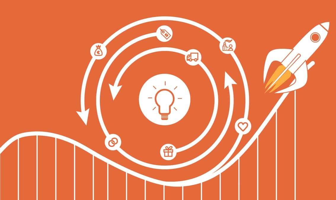 Circular Entrepreneurship: Creating Sustainable Businesses