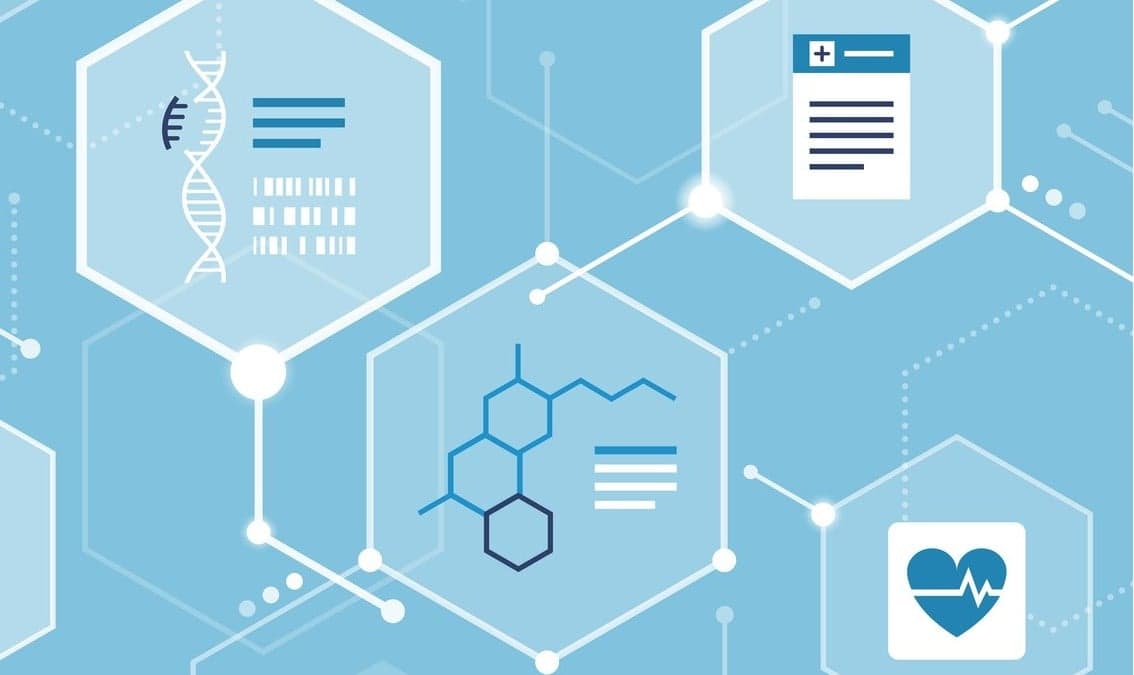 Correlations and t-tests