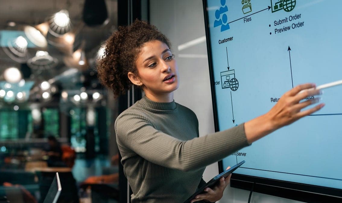 AI for Creatives