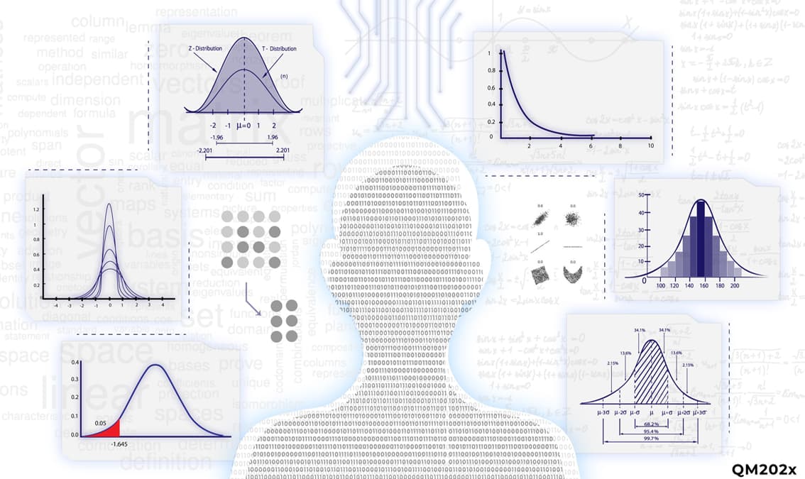 Foundations of Data Science