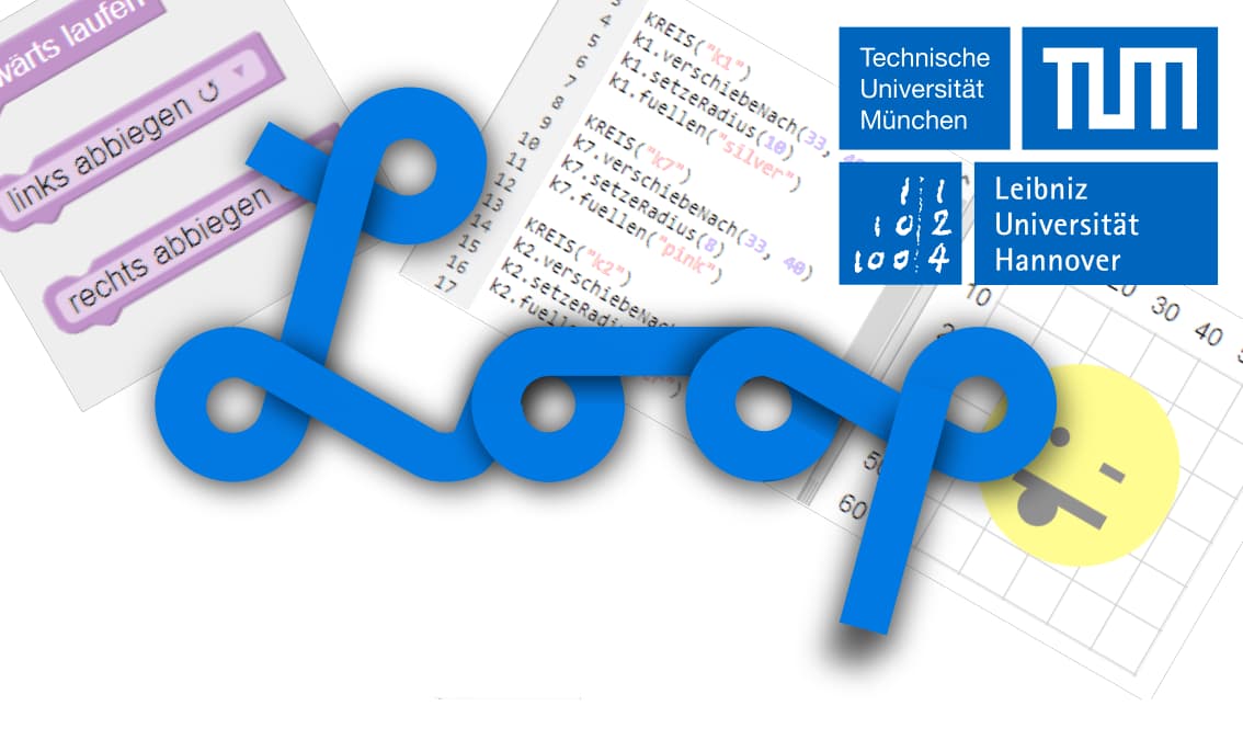 Lernen objekt-orientierter Programmierung