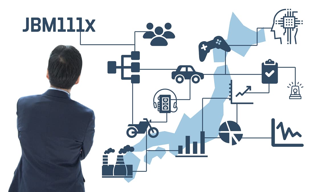 日式经营管理 Japanese Business Management