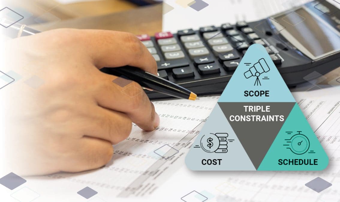 Project Management Fundamentals: Triple Constraints (Scope, Schedule, and Cost)