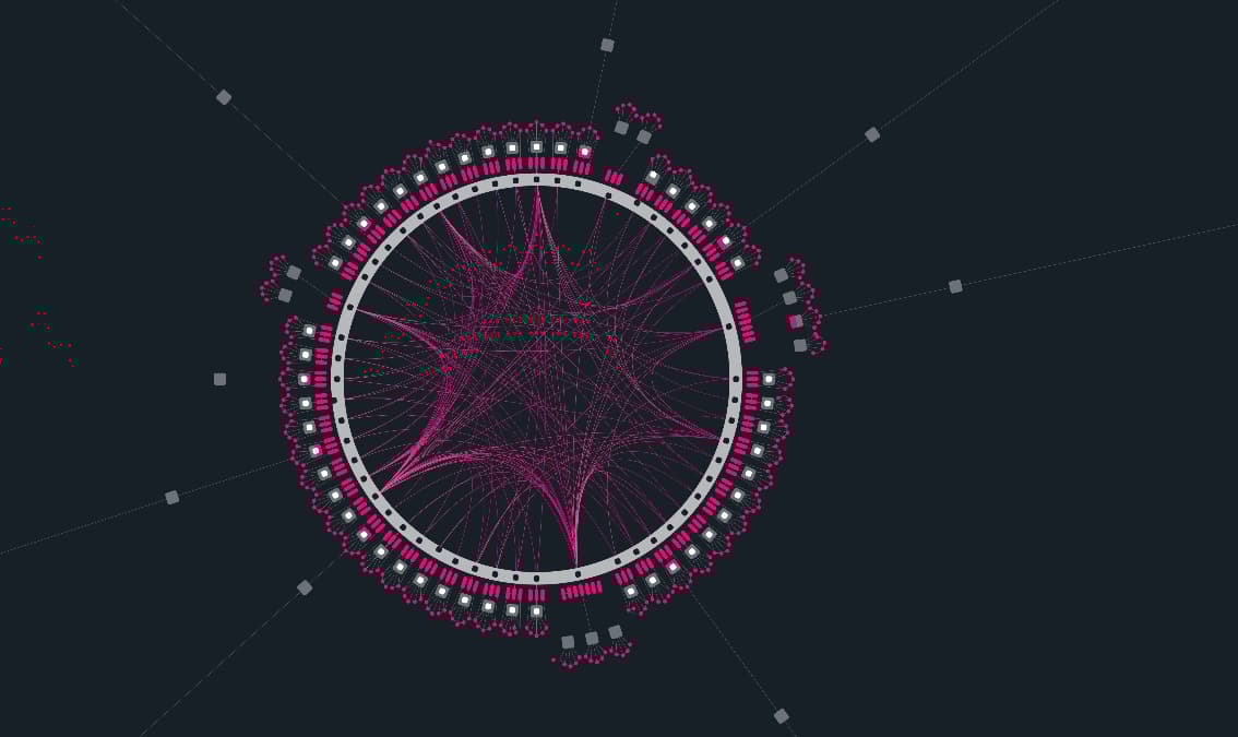 مقدمة إلى بولكادوت