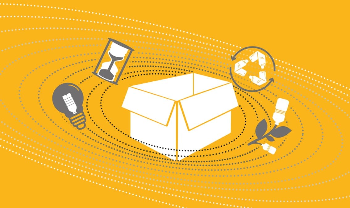 Sustainable Packaging in a Circular Economy