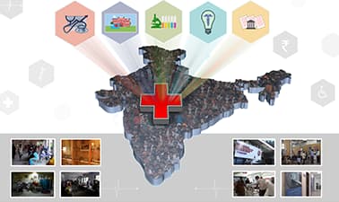 Healthcare in India: Strategic Perspectives