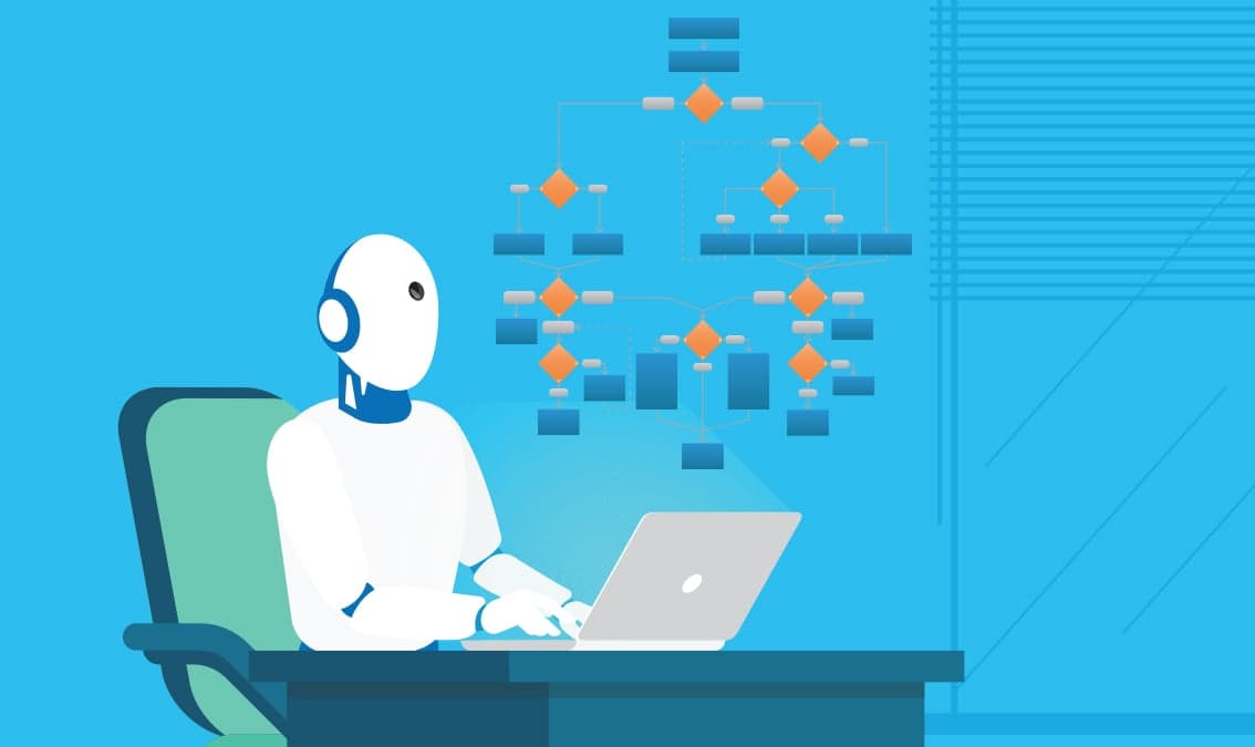 Smarter Chatbots with Node-RED and Watson AI