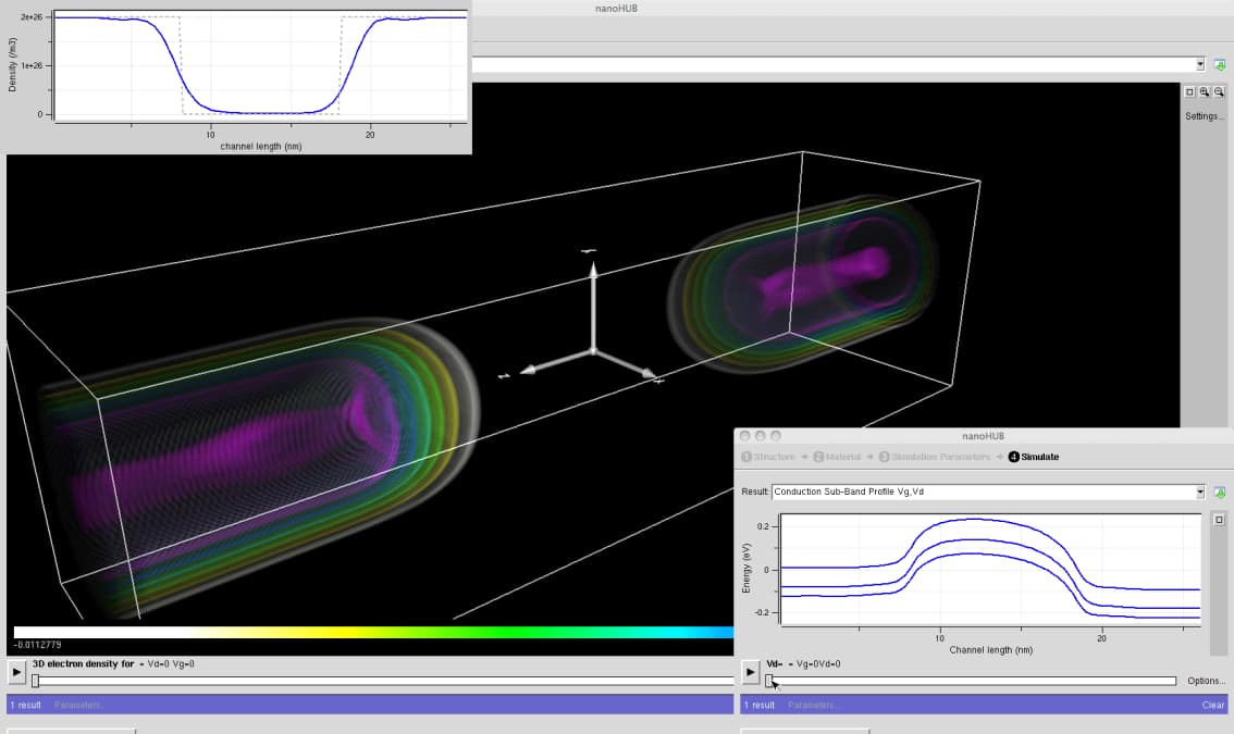 Solid State Devices 1