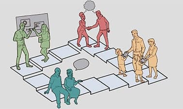 Launching Innovation in Schools