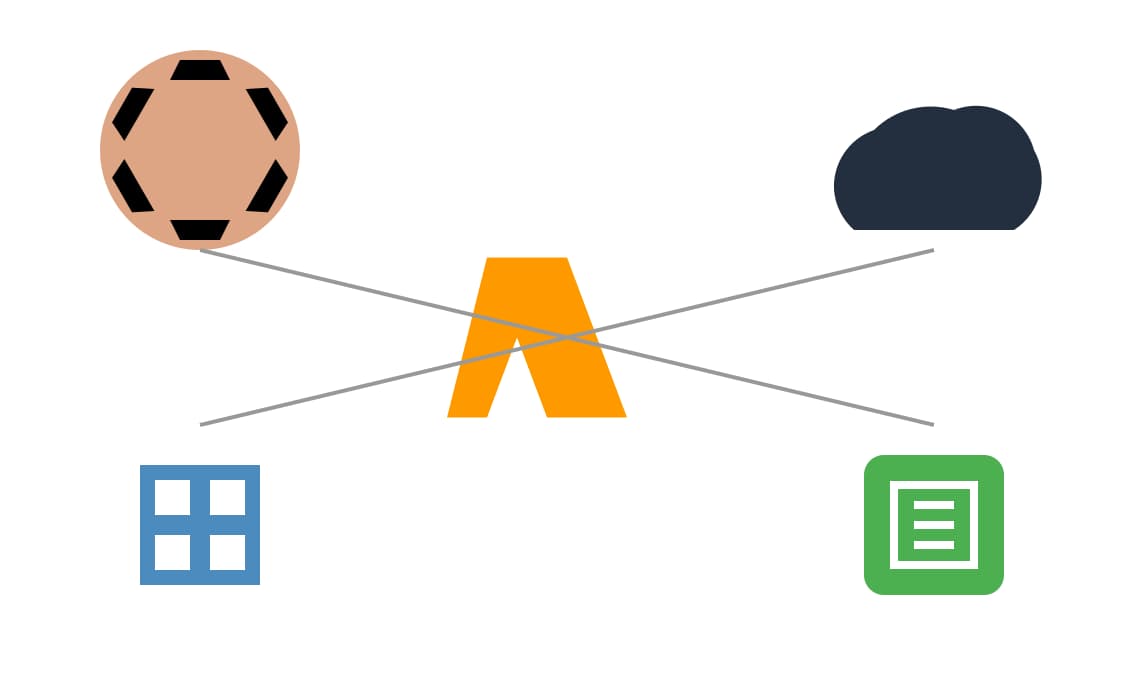 Rust-Powered AWS Serverless