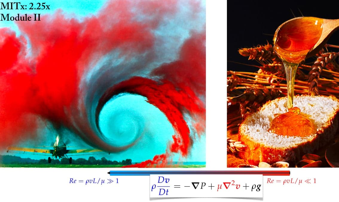 MITx: Advanced Fluid Mechanics 2: The Navier-Stokes Equations for