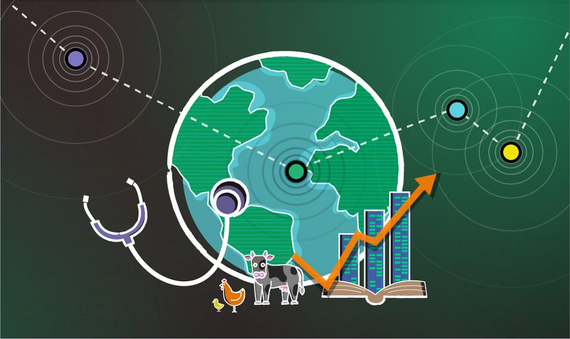 Making a Difference Ⅰ: Evidence-based Impact