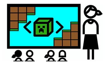 Minecraft, Coding and Teaching