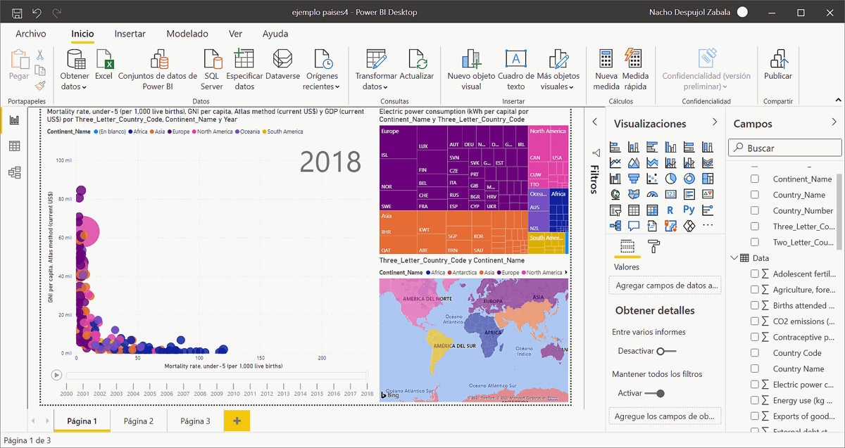 İş Dünyası için Power BI