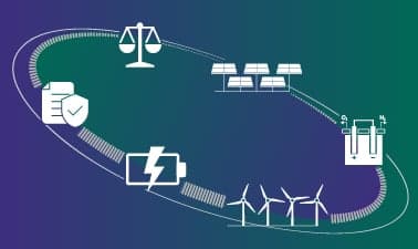 Yenilenebilir Enerji Teknolojileri için Döngüsel Ekonomi