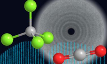 quantum mechanics of molecular