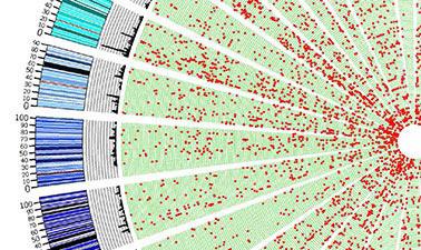 Statistical Thinking for Data Science and Analytics