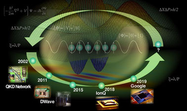 free quantum sci & tech course